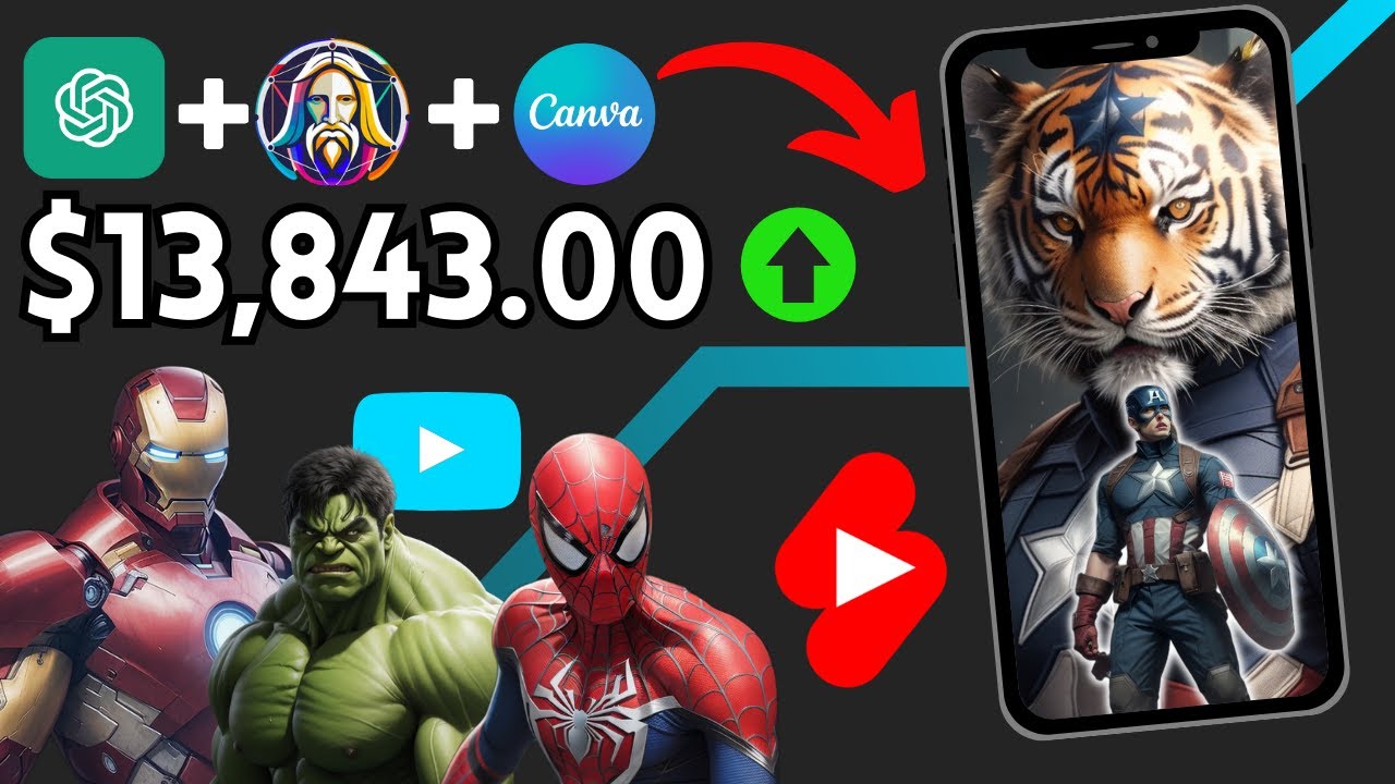 Quick and Easy YouTube Shorts in Just 10 Minutes: Make Money with Faceless YouTube Channel