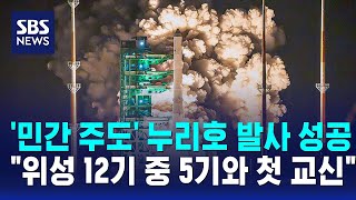 누리호 발사 성공…\ 부탑재 위성 12기 중 5기와 첫 교신\ / SBS