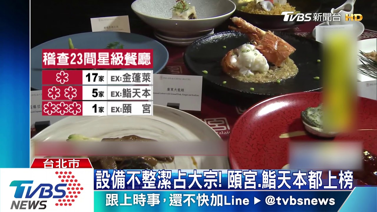 北市衛局稽查食安! 17家米其林餐廳不合格
