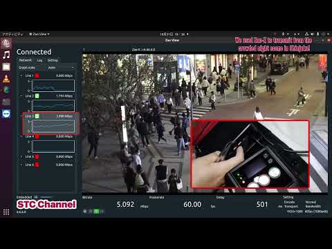 We Used Zao-X to transmit from the crowed night scene in Shinjuku!