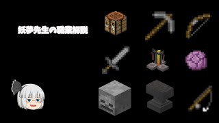 ランク職解説総集編 ANNI職業解説part9　[ANNI] #annihilation
