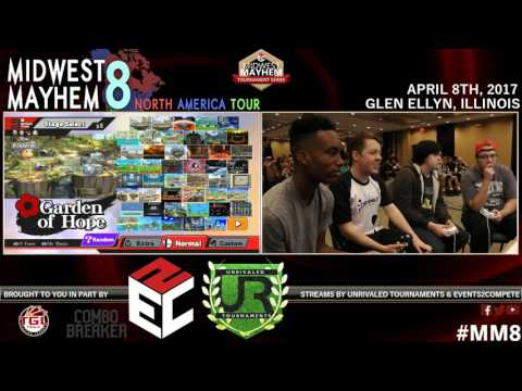 Midwest Mayhem 8 Doubles  POOLS WSF - Nom + Miloni vs Locus + Samsora