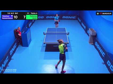 11:10 Vasylysa Kanunnikova - Yulianna Zanik 01.10.2023 TT Euro.Cup Women Ukraine Master. TABLE 4