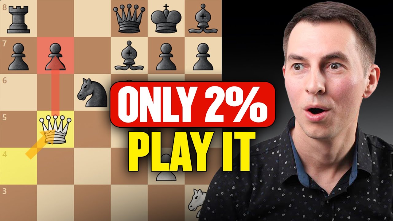 Random 1600 ELO Player Invents A Tricky Gambit Against The Sicilian Defense