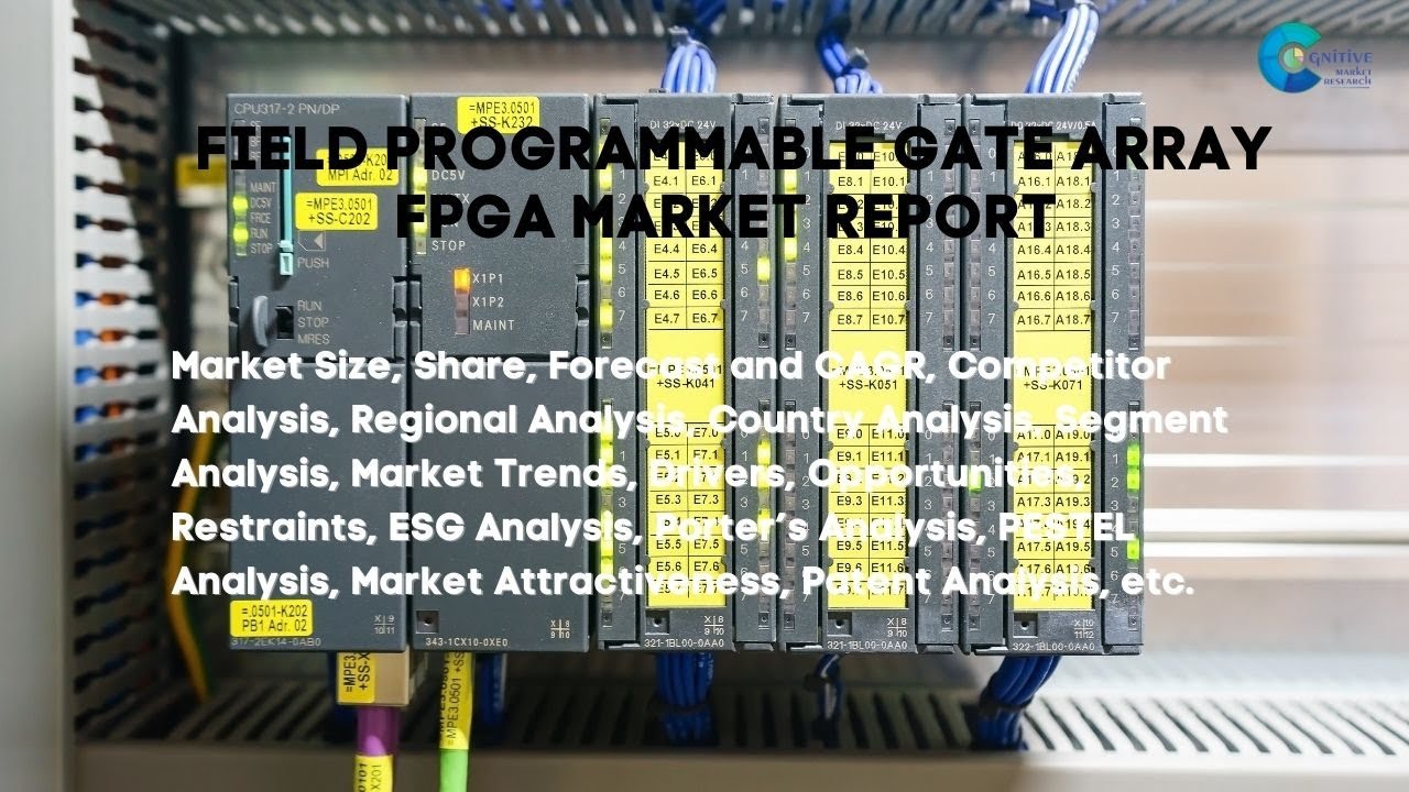 Field Programmable Gate Array FPGA Market Report 2024