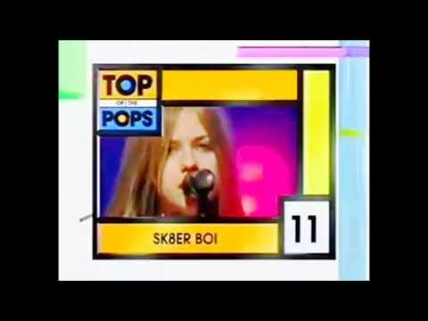 Quiz: Top of the Pops Top 20 - Jan 17, 2003