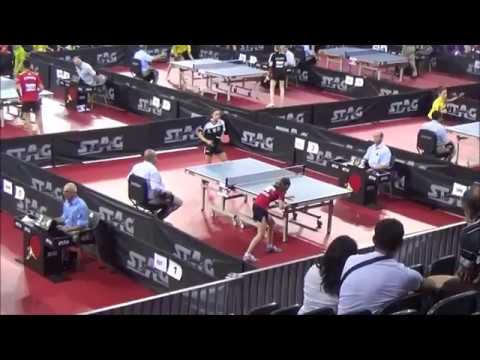 RILISKYTE Emilija - BEZEG Reka (EYC 2018)