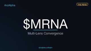 MRNA — Multi-Signal Convergence