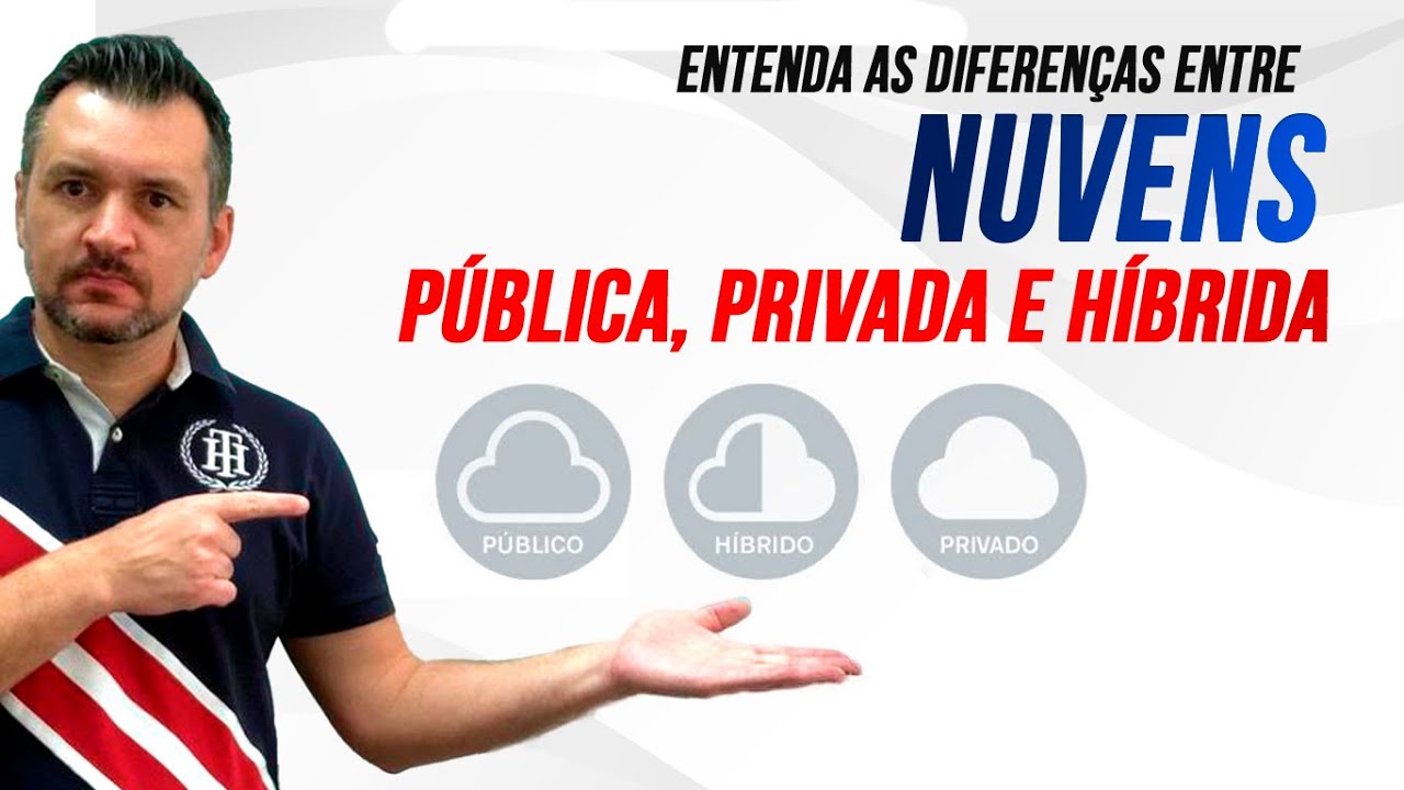 DIFERENÇAS ENTRE OS TIPOS DE NUVEM: PÚBLICA, PRIVADA E HÍBRIDA - com Cesar Poppi
