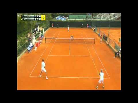 Palermo Challenger D-SF BURY-VASILEVSKI v HSIEH-LEE MTB