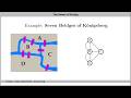 Representing Graphs in Prolog