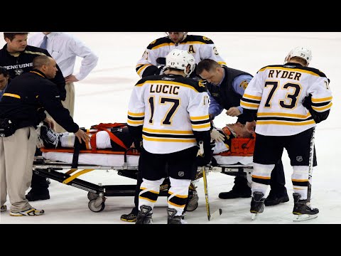 NHL Dirtiest Hits Of All Time