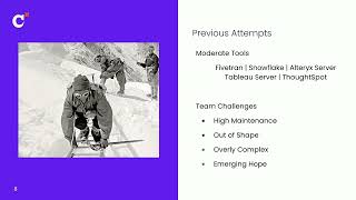 Ascending data Everest: Ericsson's climb to scalable analytics