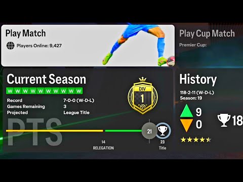 Unbeaten in Division 1 Online Seasons? | EA Sports FC 25