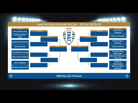 LIVE: Wolania Wola Rzędzińska - Bruk-Bet Termalica II Nieciecza
