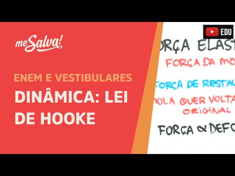 Força Elástica em Molas: Lei de Hooke | ENEM e Vestibulares | Me Salva!