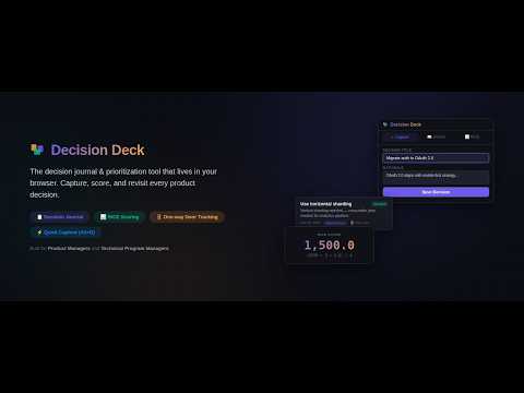 Item video thumbnail