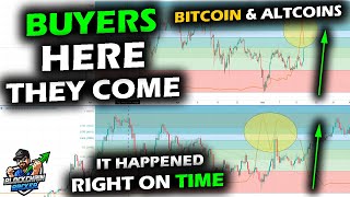 RIGHT ON TIME, BUYERS ARRIVE on the Bitcoin Price Chart, Altcoins and Stock Memes Perfect Like 2021