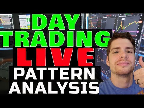 LIVE Small Account Day Trading Stream! Plus Stock Market Scanner (Trade-Ideas)