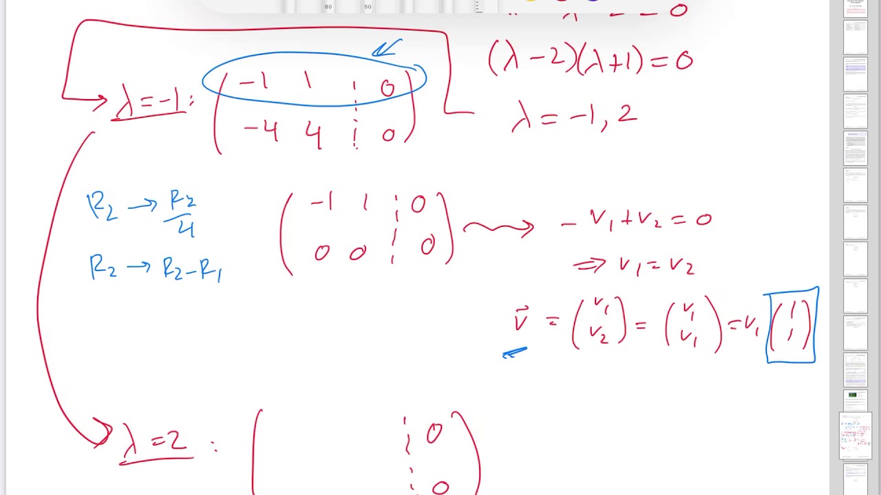 Solving system of ODEs using eigenvectors | Wellesley College Diff. Eqns. w/Applied Linear Algebra