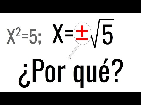 EL «MÁS MENOS» EN LAS ECUACIONES DE SEGUNDO GRADO. ¿De dónde sale? Matemáticas Básicas.