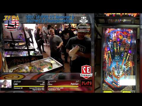 IFPA 2018 National and Women's World Championships - Part 3 of 10