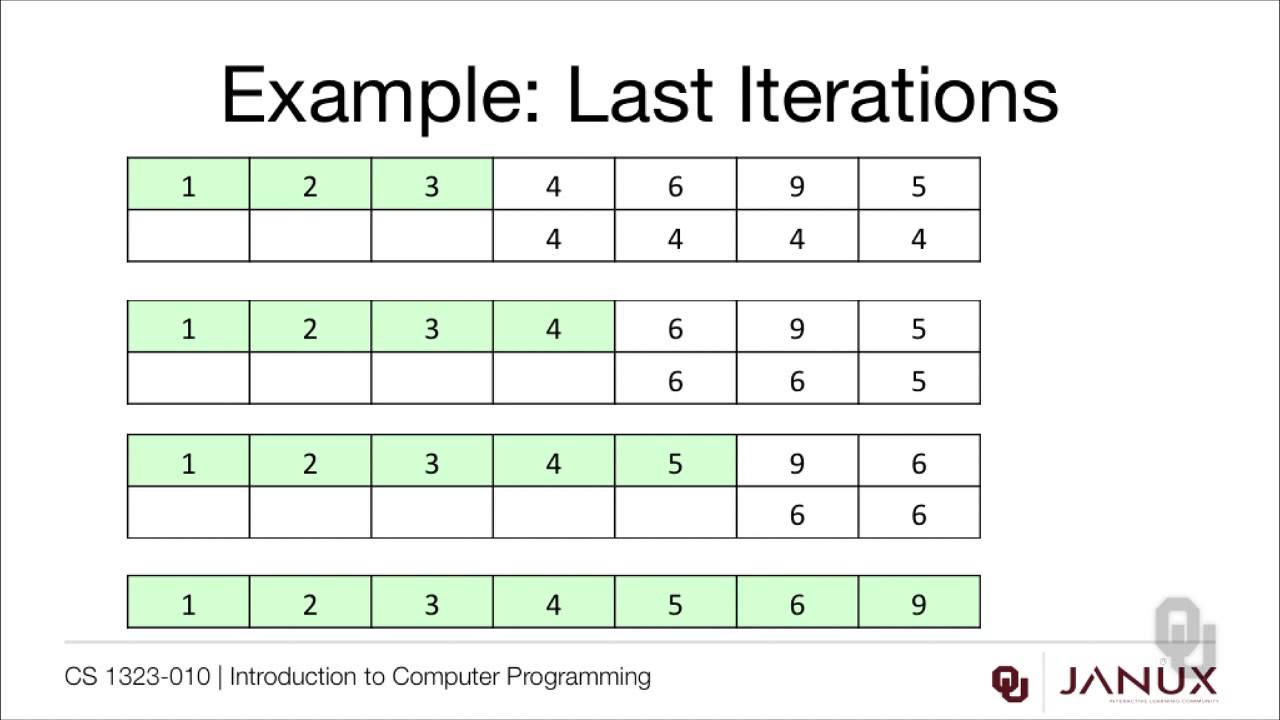 Introduction to Computer Programming - Sorting Algorithms - Selection Sort