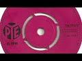 The Laurie Johnson Orchestra - Twango