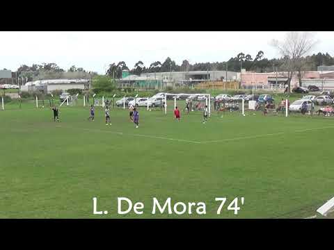 Sub 16 Fecha 6 Torneo Clausura 2018 Racing 0 Defensor Sp 3