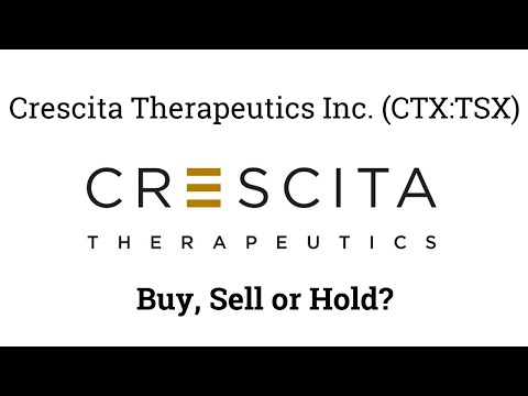 Your Stock Our Take Crescita Therapeutics Inc. (CTX:TSX)