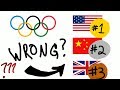 Which Countries REALLY Win The Olympics