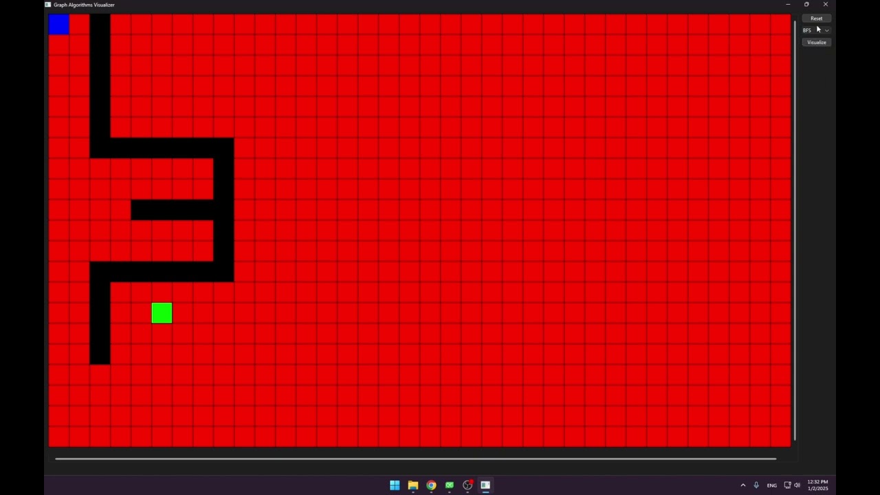 Graph Algorithms Visualizer using Qt (Arabic)