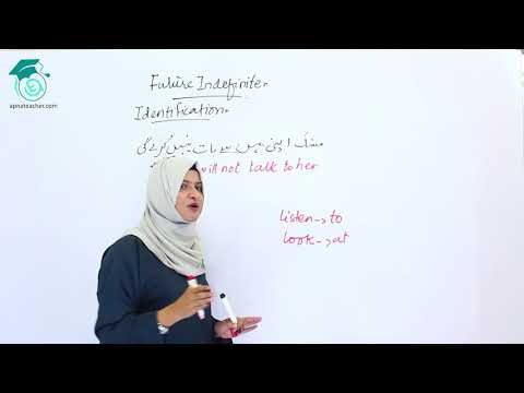 Lesson 11 | English Language | Future Indefinite | Apna Teacher
