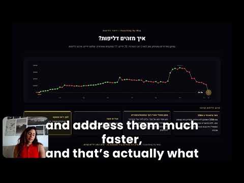 Deep run leak analysis walkthrough by May Mor