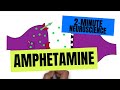 2-Minute Neuroscience: Amphetamine