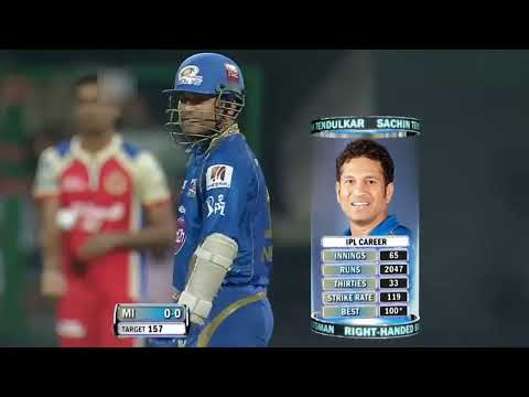 Ipl 2013 Rcb vs mi jasprit bumrah debut match #virat Kohli