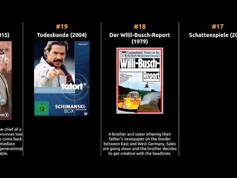 Tilo Prückner - Best movies