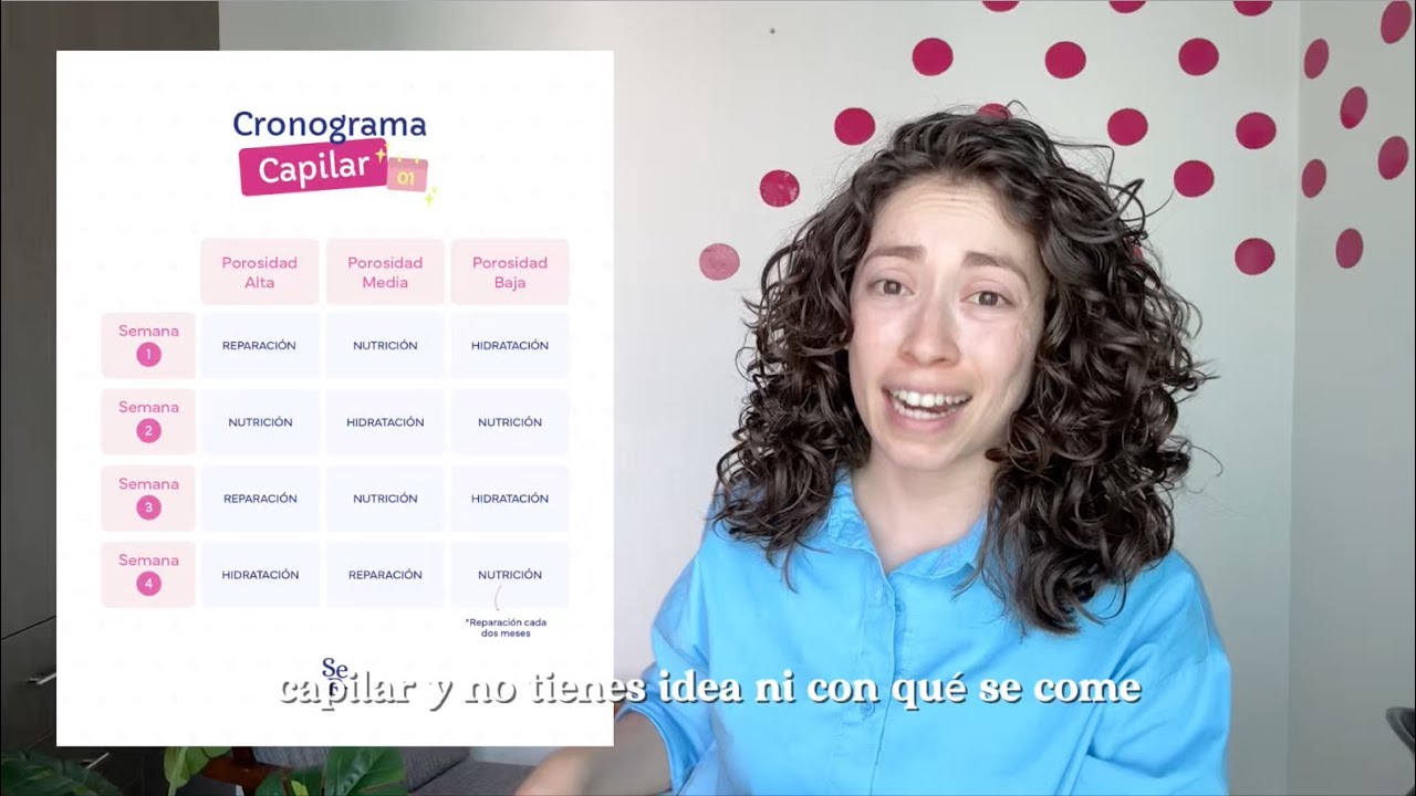 ¿Ya pones en práctica el cronograma capilar para tu cabello?