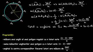 Poligoane regulate 