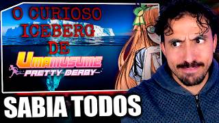 QUÃO FUNDO REALMENTE VAI O ICEBERG DE UMAMUSUME? | Leozin React