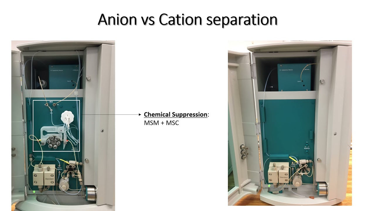 Introduction to Ion Chromatography July training