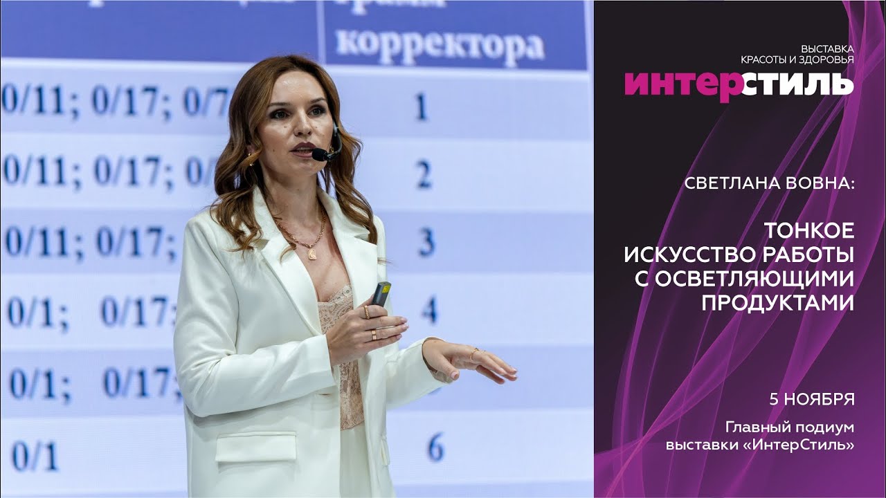 Светлана Вовна: Тонкое искусство работы с осветляющими продуктами