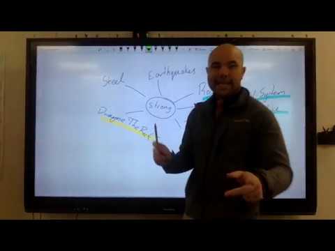 Connotations Online Lesson