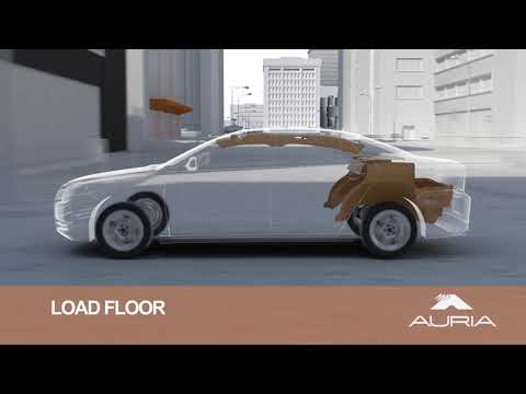 Auria Global Fiber-based Solutions Overview