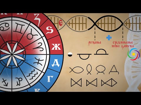 AZBUKA KAO KALENDARSKO PISMO - Ilija Zipevski