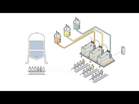 Dosing Process Solutions