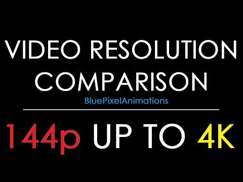 What Is The 480p, 720p, 1080p, 1440p, 2K, 4K Resolutions Mean? Everything Explained By Experts