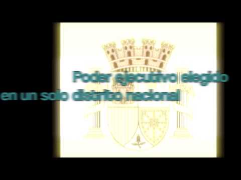 República Constitucional - democracia formal en 40 segundos