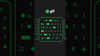 Version Control in a Nutshell
