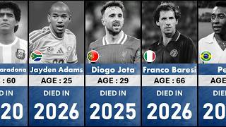 Rest In Peace 🥺- Famous Footballer Who Have Died Every Years